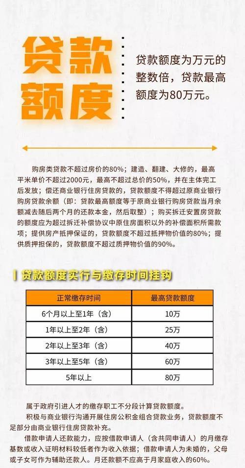 50万的房子公积金贷款及50万的房子公积金贷款最多贷多少