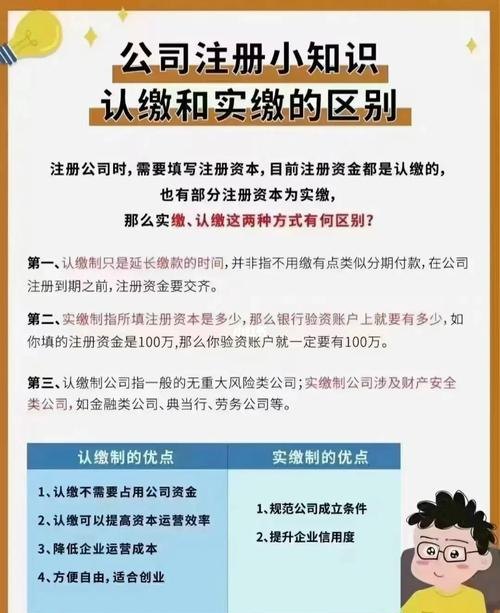 独资企业注册资金需要实缴吗？注册资金需要实缴吗多少钱？