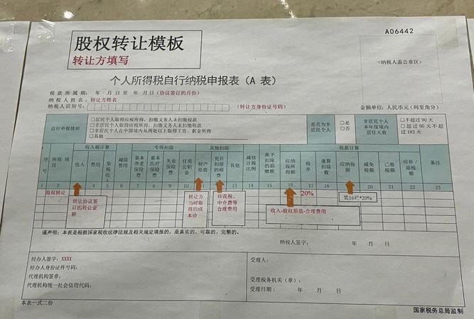 公司股权过户及税费详解