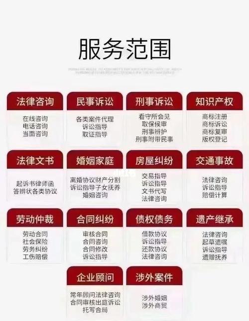债务优化法务及债务优化法务咨询
