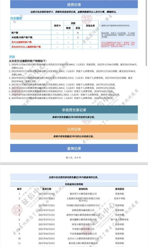 纯公积金贷款无视征信及有公积金但是征信很差可以贷款吗