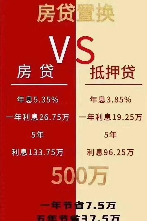 23万公积金贷款，选择30年还是20年更划算？