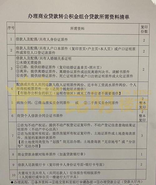 房贷转公积金贷款及房贷转公积金贷款需要什么材料