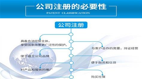 公司注册资金验资流程及注意事项，公司注册资金验资后转走需谨慎操作