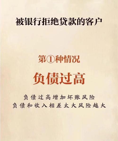 中小企业贷款拒批的困境与应对之策