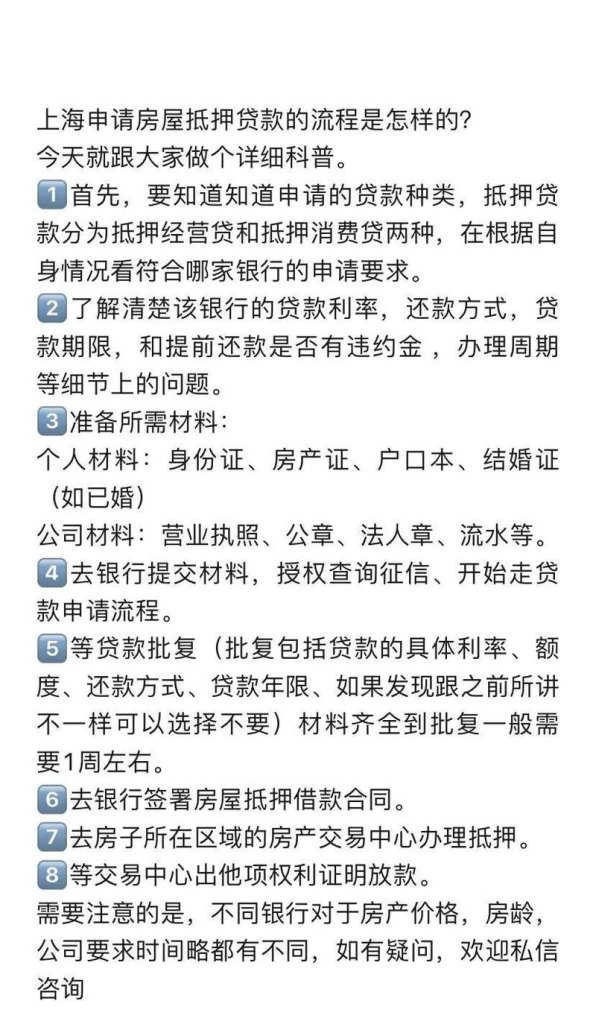 上海企业抵押贷款申请指南
