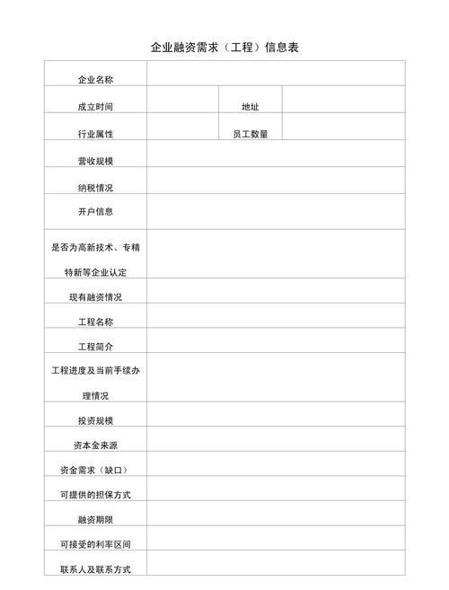 企业项目融资贷款所提供资料