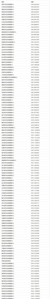 正规小企业抵押申请贷款咨询电话