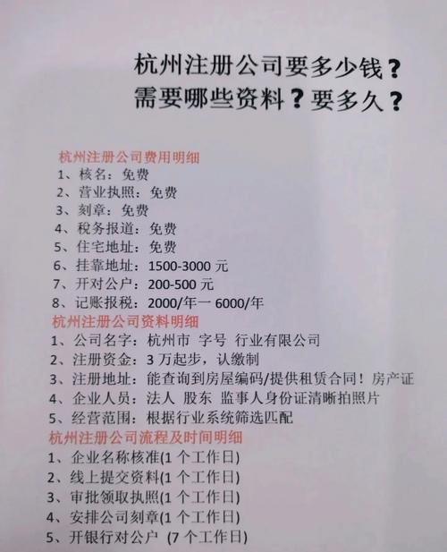 杭州企业融资贷款服务费