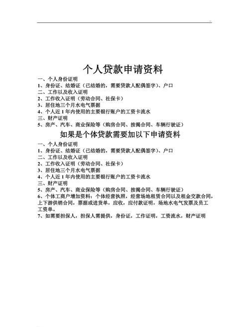 企业信用贷款申请资料一览