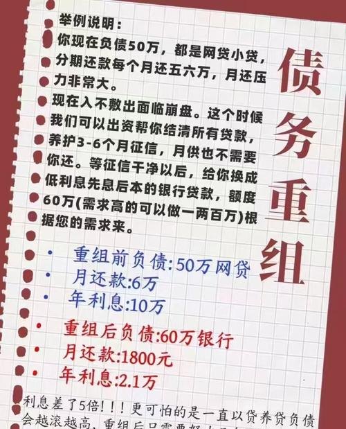 企业欠银行贷款被起诉后没钱还怎么办