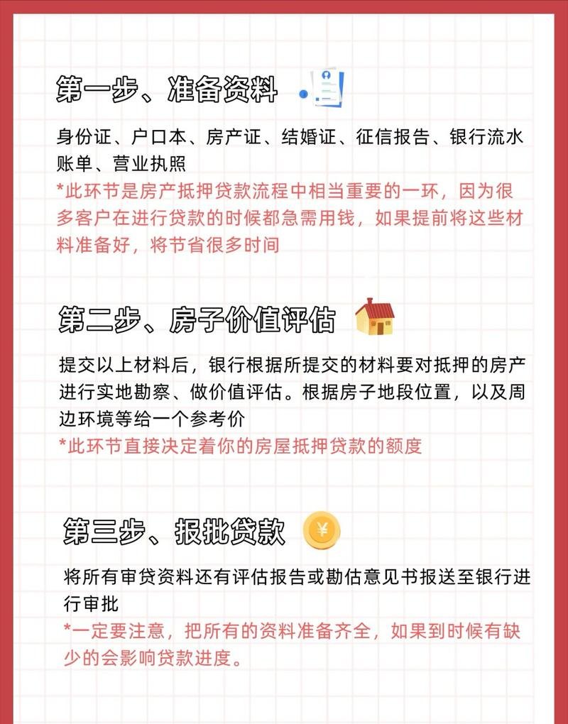 深圳企业抵押贷款办理指南