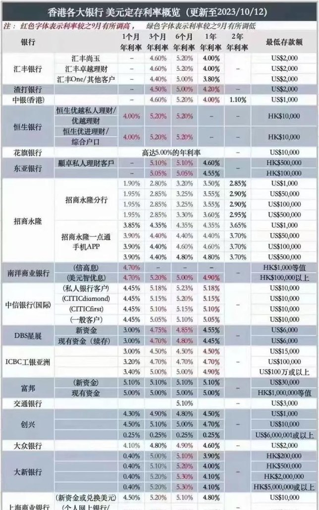 企业外币贷款的汇率风险及应对策略