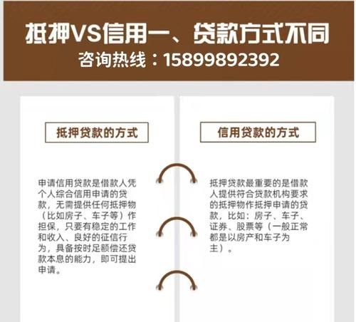 个人贷款与企业抵押的关系