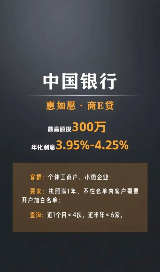 企业信用贷款的特点与优势