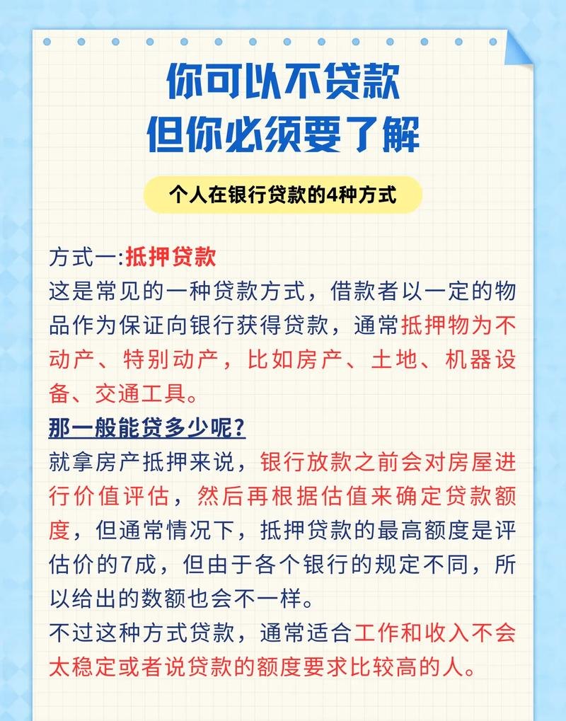企业抵押贷款，你需要知道的一切