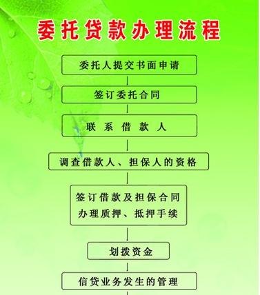委托贷款，盘活企业内部闲余资金的有效方式
