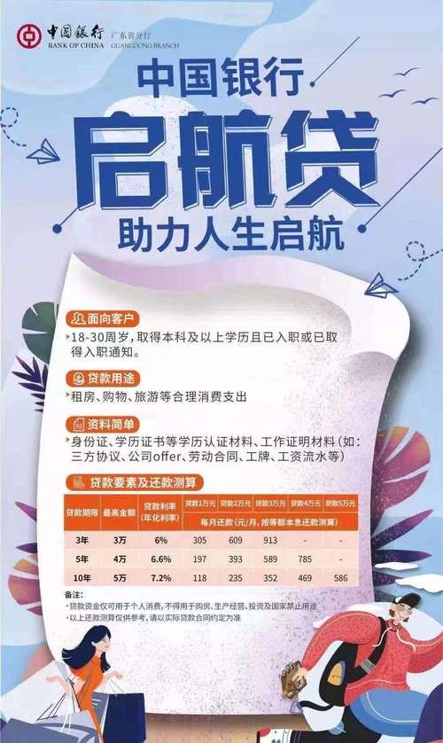中国银行企业无抵押小额贷款，助力企业发展的新选择