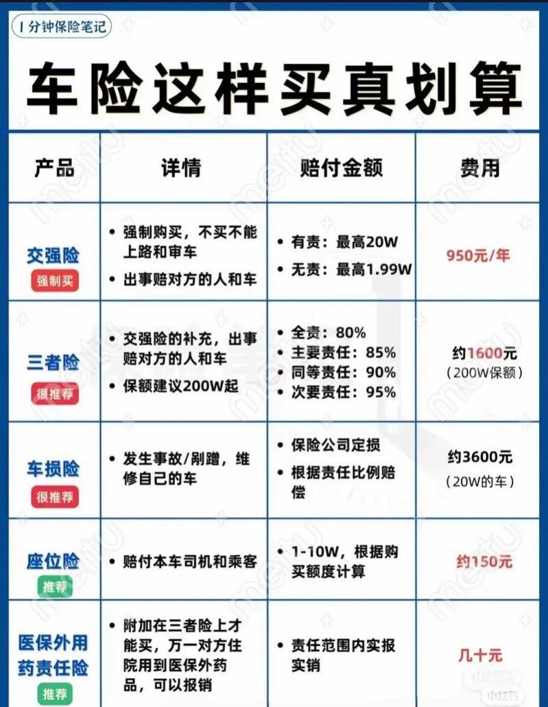 企业车险分期贷款，为企业提供灵活保障的金融方案