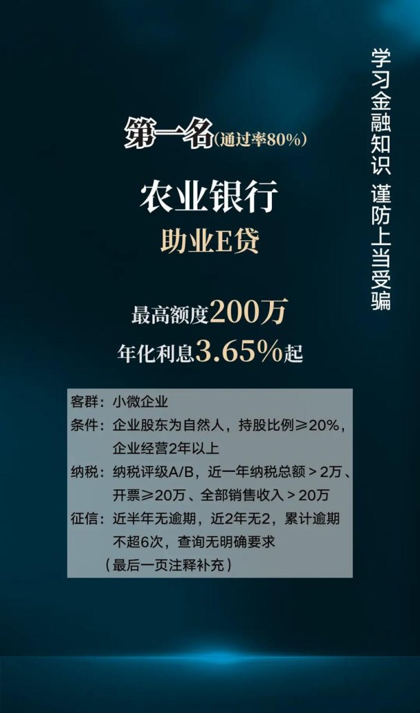 企业抵押贷款，最长能贷多少年