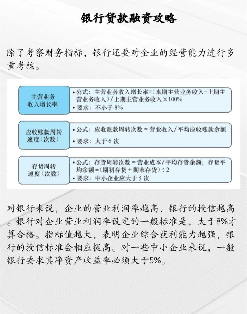 企业融资方式，银行贷款的优缺点