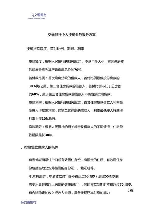 企业贷款融资意向方案