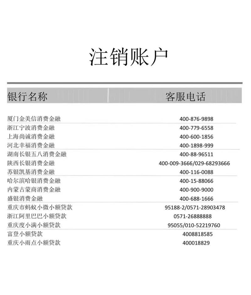 微众企业银行贷款联系电话