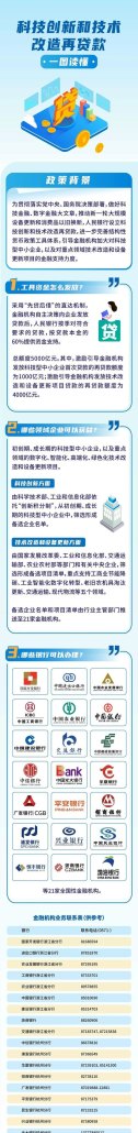 科技企业融资贷款，推动创新与发展的关键