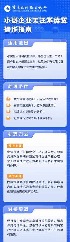 小微企业如何申请银行贷款