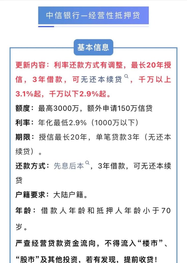 小微企业贷款中信用贷款的占比及影响