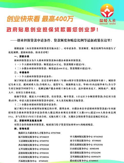 槐荫企业贷款融资，助力企业发展的重要途径