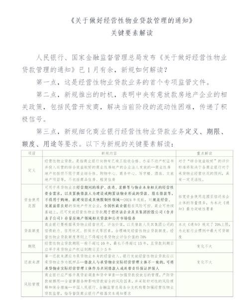 关于经营性物业抵押贷款的探讨