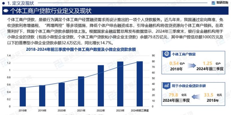 瑞安企业融资贷款的现状与发展