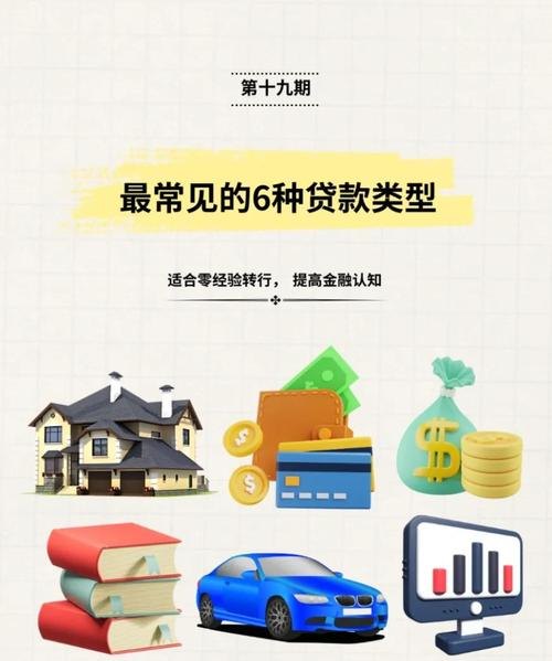 解析企业银行贷款的多种类型