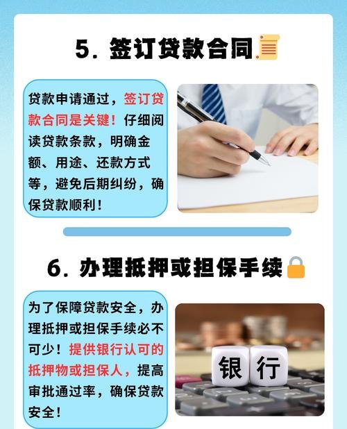 企业银行贷款需要企业照片，背后的意义与影响