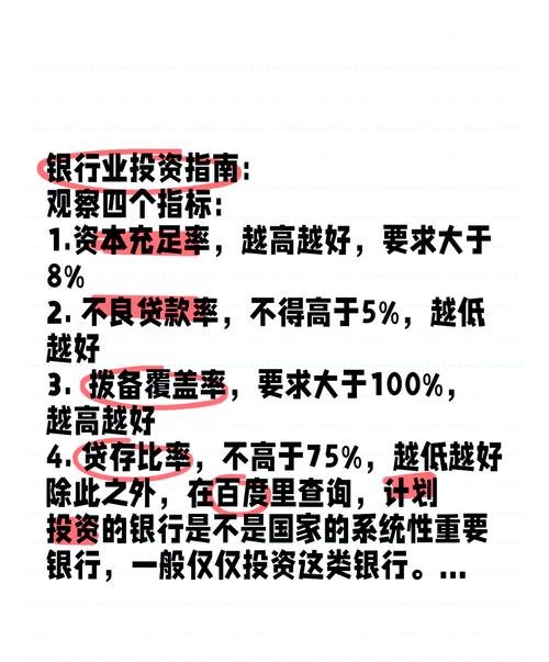 银行贷款占企业收入比例，风险与机遇的权衡