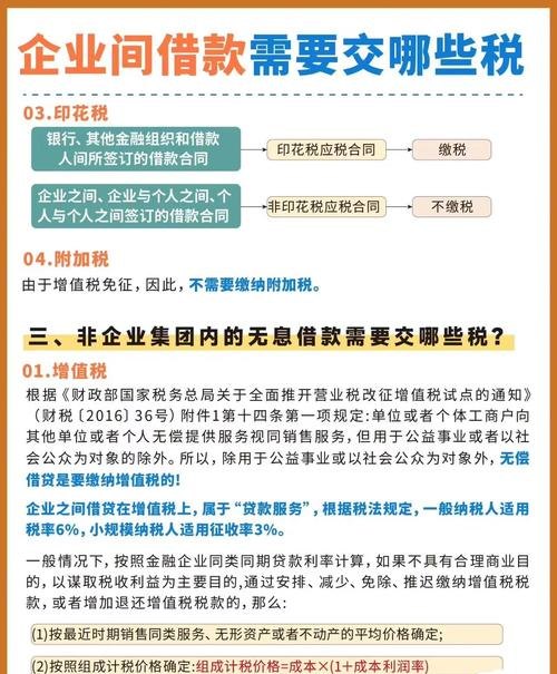 企业付银行贷款利息需交增值税，深度解析与影响