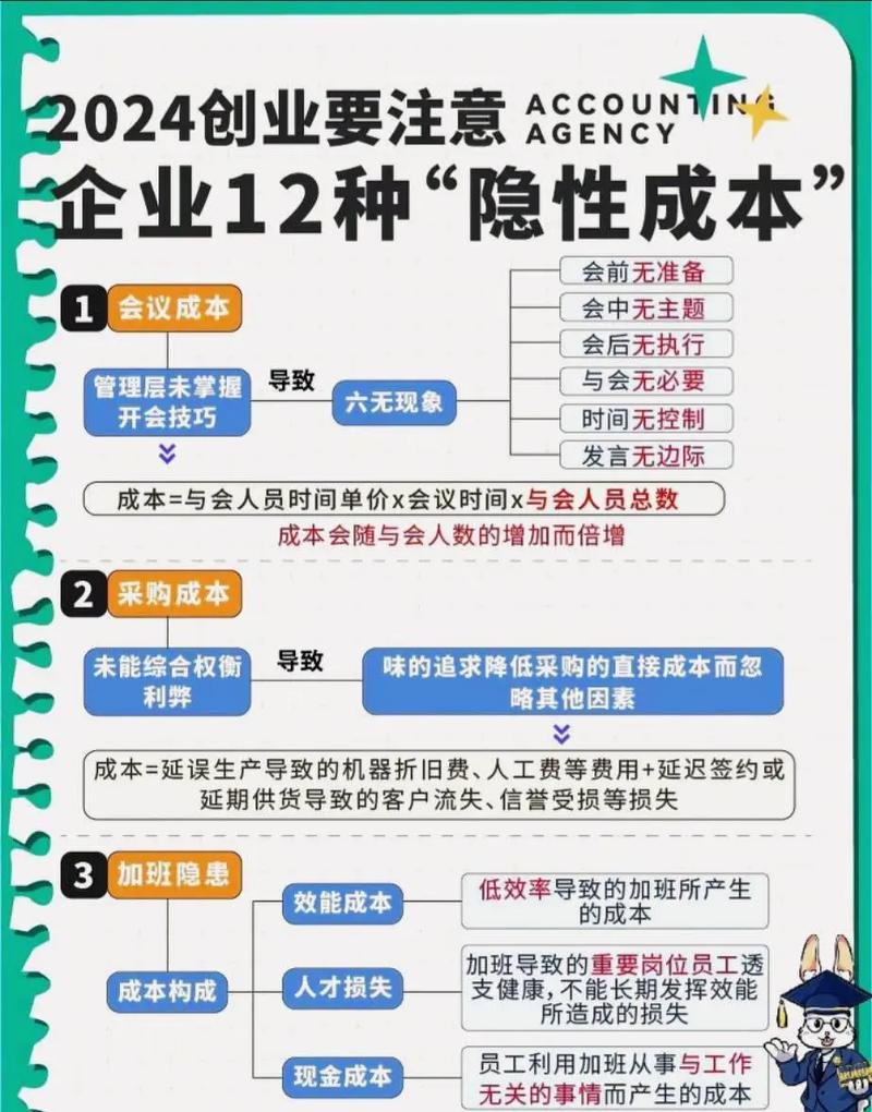 企业抵押贷款隐形成本，不容忽视的财务陷阱