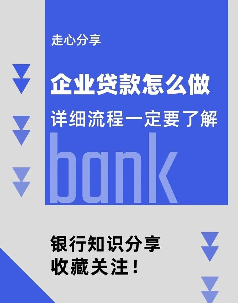 小企业如何办理银行无抵押贷款
