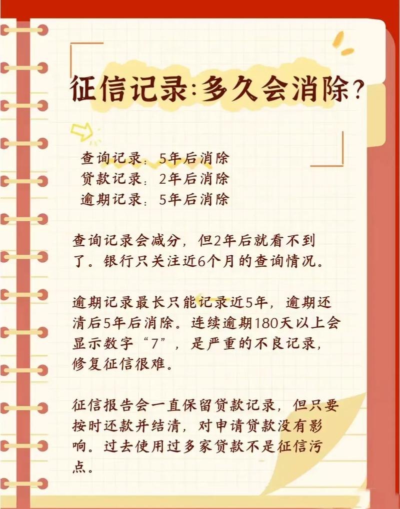企业银行贷款征信几年消除