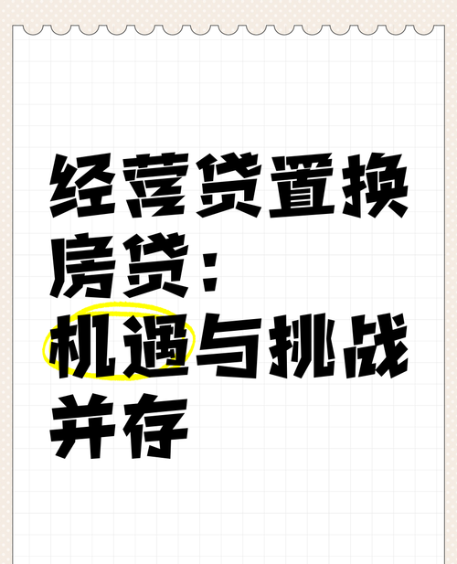 房地产企业银行贷款，机遇与挑战并存