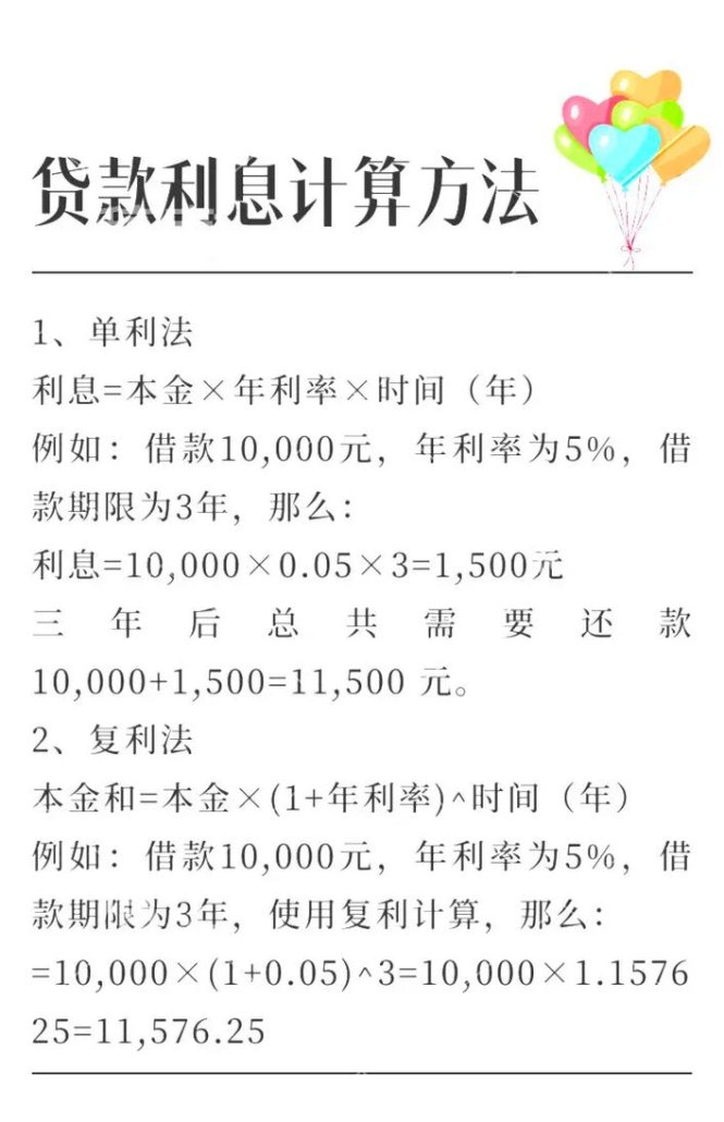 企业银行贷款利息怎么计算的