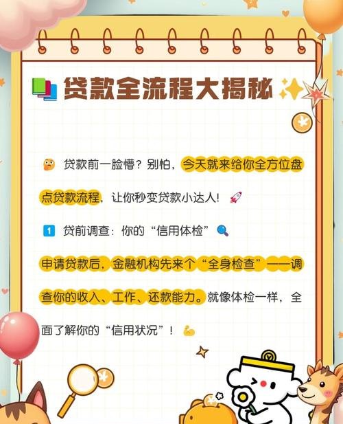 小微企业信用贷款全攻略，如何顺利获得信贷支持
