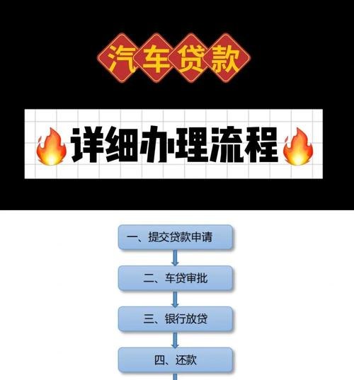 企业车辆抵押贷款办理流程全解析