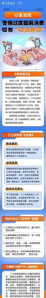 僵尸企业银行贷款，困境与出路