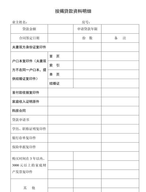 企业向银行贷款资料清单模板