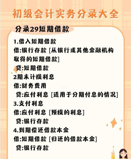 企业银行贷款的会计分录解析与应用