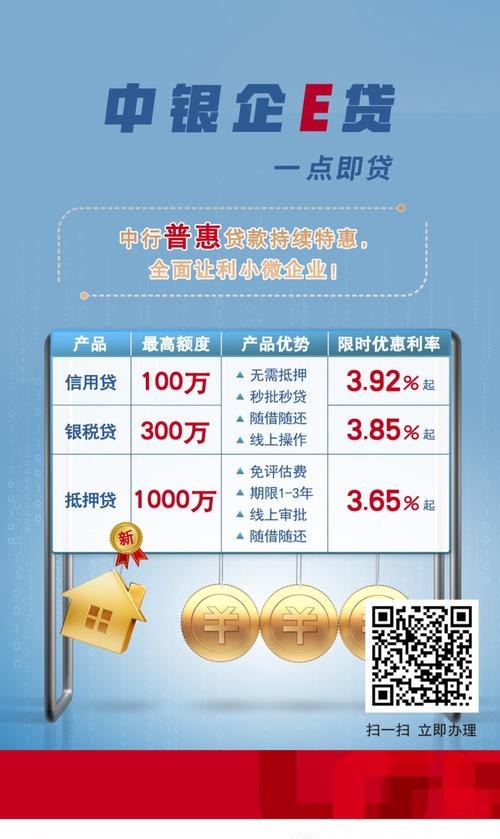 中行企业信用贷款授信额度，助力企业发展的重要金融工具