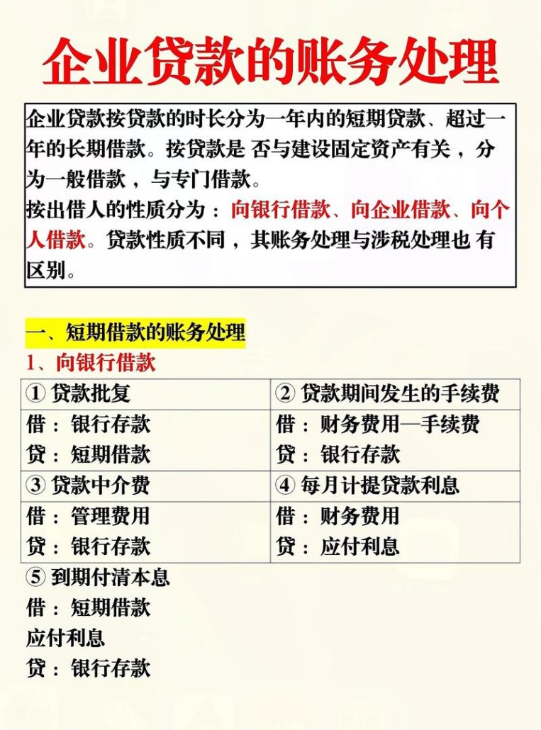 企业银行贷款的会计处理