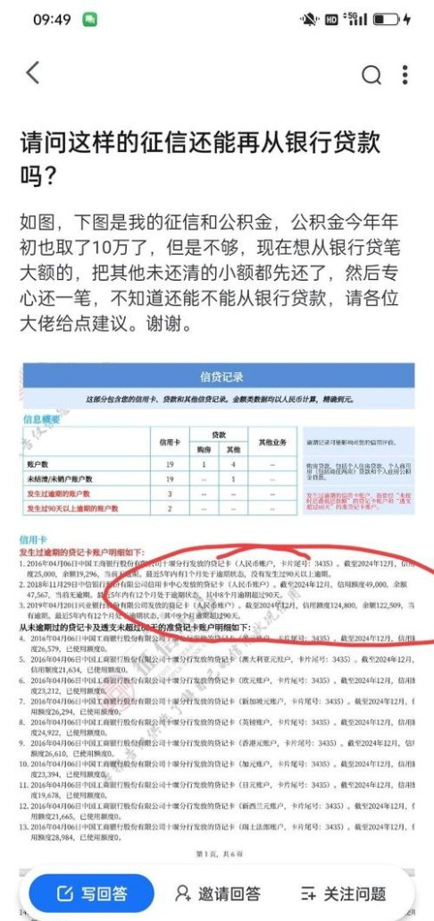 从征信报告看贷款企业的风险